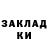 Кетамин ketamine Mirzahmatov Husniddin
